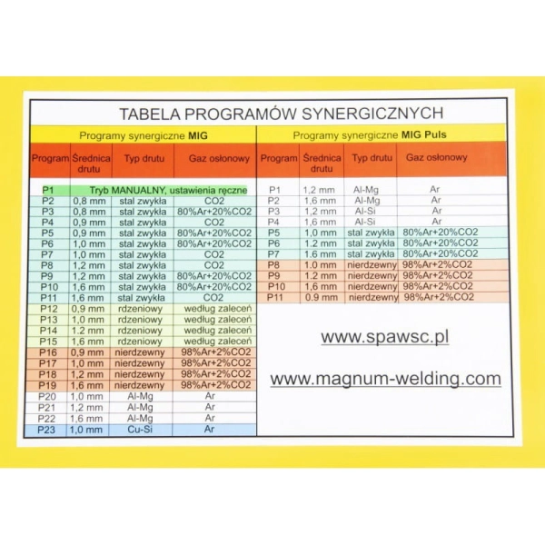 spawarka-inwerterowa-mig-mag-355p-synergia-magnum (6).jpg
